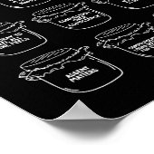 Aby ist mein Jam Autism Awareness Verhaltensanalys Poster (Ecke)