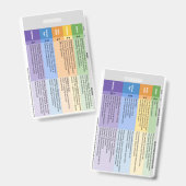 Abzeichen der Kinderlebensdauer (vertikal) Ausweis (Vorder- & Rückseite)