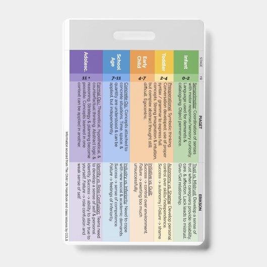 Abzeichen der Kinderlebensdauer (vertikal) Ausweis (Vorderseite)