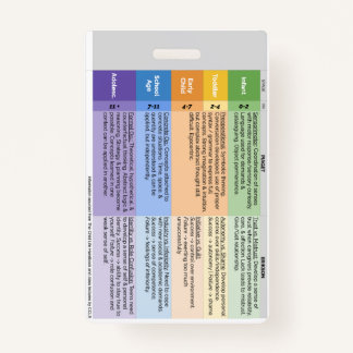 Abzeichen der Kinderlebensdauer (vertikal) Ausweis