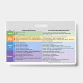 Abzeichen für die Entwicklung von Kinderkrankenhäu Ausweis (Rückseite)