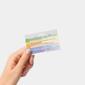 Abzeichen für die Entwicklung von Kinderkrankenhäu Ausweis (Handheld)