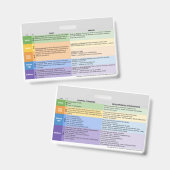 Abzeichen für die Entwicklung von Kinderkrankenhäu Ausweis (Vorder- & Rückseite)