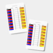 Abzeichen Kreditkarte Phase Farbe Ausweis (Vorder- & Rückseite)