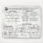 Abzug Mousepad (Vorne)