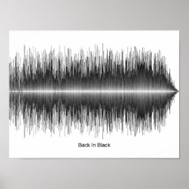 AC/DC - RÜCKKEHR IN SCHWARZEM SOUNDWAVE-POSTER POSTER
