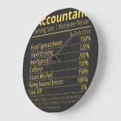 Accountant Fact, Nutritional Facts Große Wanduhr (Winkel)
