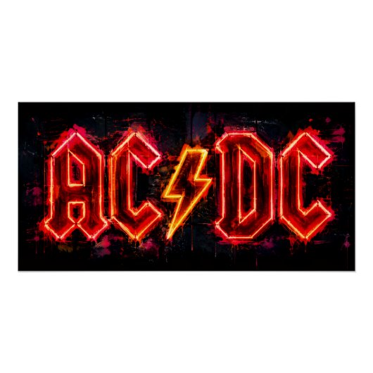 ACDC Rock Band Logo Poster (Vorderseite)