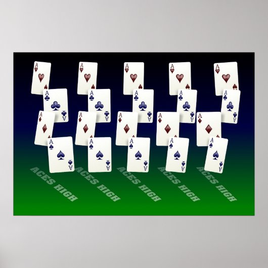 Aces High Poster (Vorne)