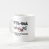 Acetyl-CoA denken nicht einmal an den Stoffwechsel Kaffeetasse (Vorderseite Links)