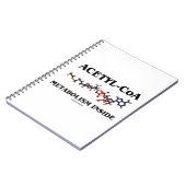 Acetyl-CoA-Metabolismus Inside (chemisches Molekül Notizblock (Linke Seite)