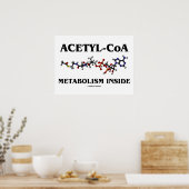 Acetyl-CoA-Metabolismus Inside (chemisches Molekül Poster (Küche)