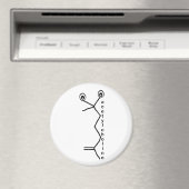 Acetylcholinmagnet Magnet (In Situ (Geschirrspüler))