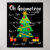 Ach geometrisch lustige Weihnachtsbaumgeometrie ma Poster (Vorne)