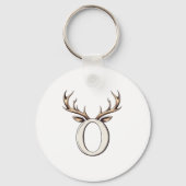 Ach liebe Keyring Schlüsselanhänger (Rückseite)