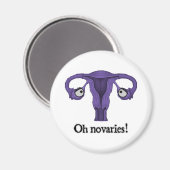 Ach, Novarien! Magnet (Vorderseite/Rückseite)