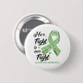 Achalasia Awareness Month Ribbon Geschenke Button (Vorne & Hinten)