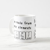 Achraf Periodenname Tasse (Vorderseite Links)