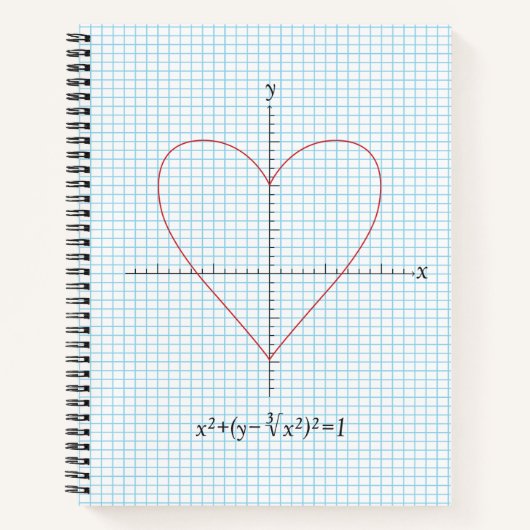 Achsenherz Notizblock (Vorderseite)