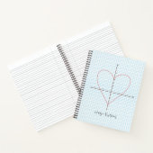 Achsenherz Notizblock (Innenseite)