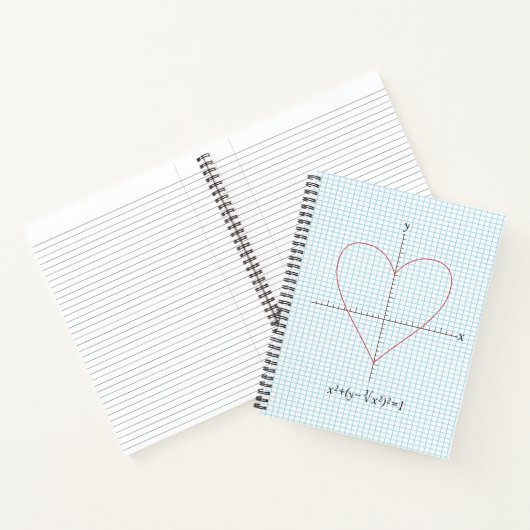 Achsenherz Notizblock (Innenseite)