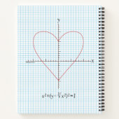 Achsenherz Notizblock (Rückseite)