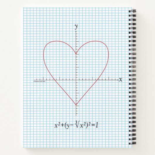 Achsenherz Notizblock (Rückseite)