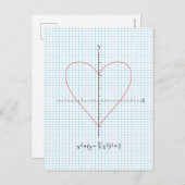 Achsenherz Postkarte (Vorne/Hinten)