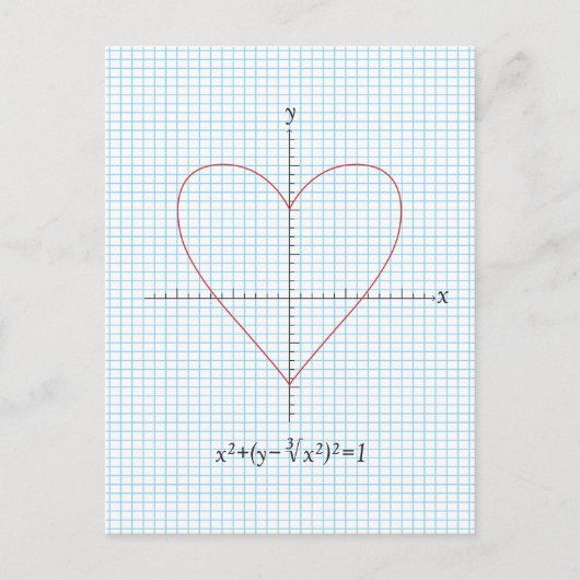 Achsenherz Postkarte (Vorderseite)