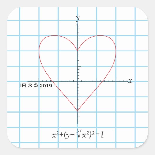 Achsenherz Quadratischer Aufkleber (Vorderseite)