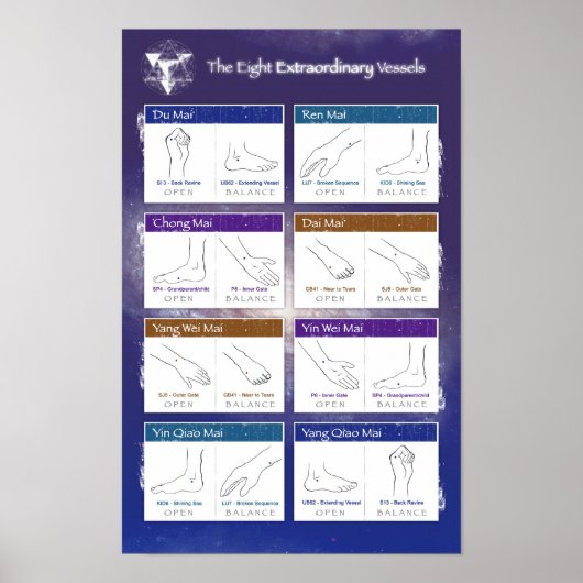 acht außergewöhnliche Schiffspopster Poster (Vorne)
