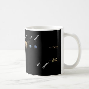 Acht Planeten und neues Sonnensystem Kaffeetasse