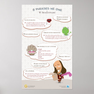 Acht Sätze, die wir William Shakespeare schulden Poster
