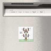 Achte Weihnachtsfeiertag (Acht Maid a-Milking) Mag Magnet (In Situ (Geschirrspüler))