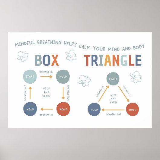 Achtsames Atemkasten und Triangle-Atem-Poster Poster (Vorne)