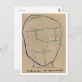 Achtsamkeit der Unbeständigkeit. Postkarte (Vorne/Hinten)