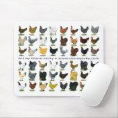 Achtundvierzig Hen Promo Mousepad (Mit Mouse)