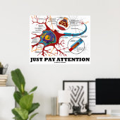 Achtung (Neuron / Synapse anatomisch) Poster (Heimbüro)