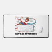 Achtung Neuron Synapse Neurotransmitter Schreibtischunterlage (Tastatur & Maus)