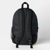 Achulophobie Bedruckter Rucksack (Rückseite)