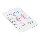 Acidose vs Alkalosis Magnet (Rechte Seite)