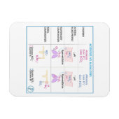 Acidose vs Alkalosis Magnet (Horizontal)