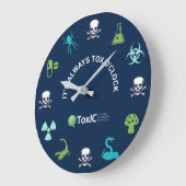ACMT/ToxIC Tox-Uhr - Dunkles blaues Design 2 Große Wanduhr (Winkel)