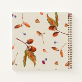 Acorn Notizblock (Rückseite)