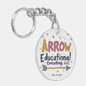 Acryl-Schlüsselanhänger Schlüsselanhänger (Vorderseite links)