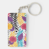 Acryl-Schlüsselanhänger Schlüsselanhänger (Rückseite)