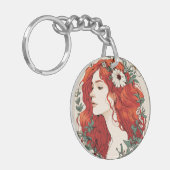 Acryl-Schlüsselanhänger Schlüsselanhänger (Vorderseite links)