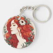 Acryl-Schlüsselanhänger Schlüsselanhänger (Rückseite)