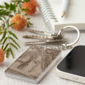 Acryl-Schlüsselanhänger Schlüsselanhänger (Vorderseite rechts)