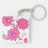 Acryl-Schlüsselanhänger Schlüsselanhänger (Rückseite)